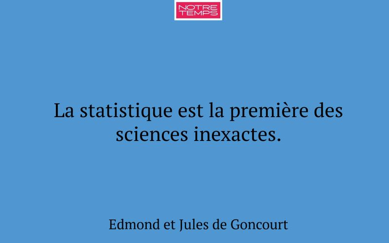 La statistique est la première des sciences inexactes.